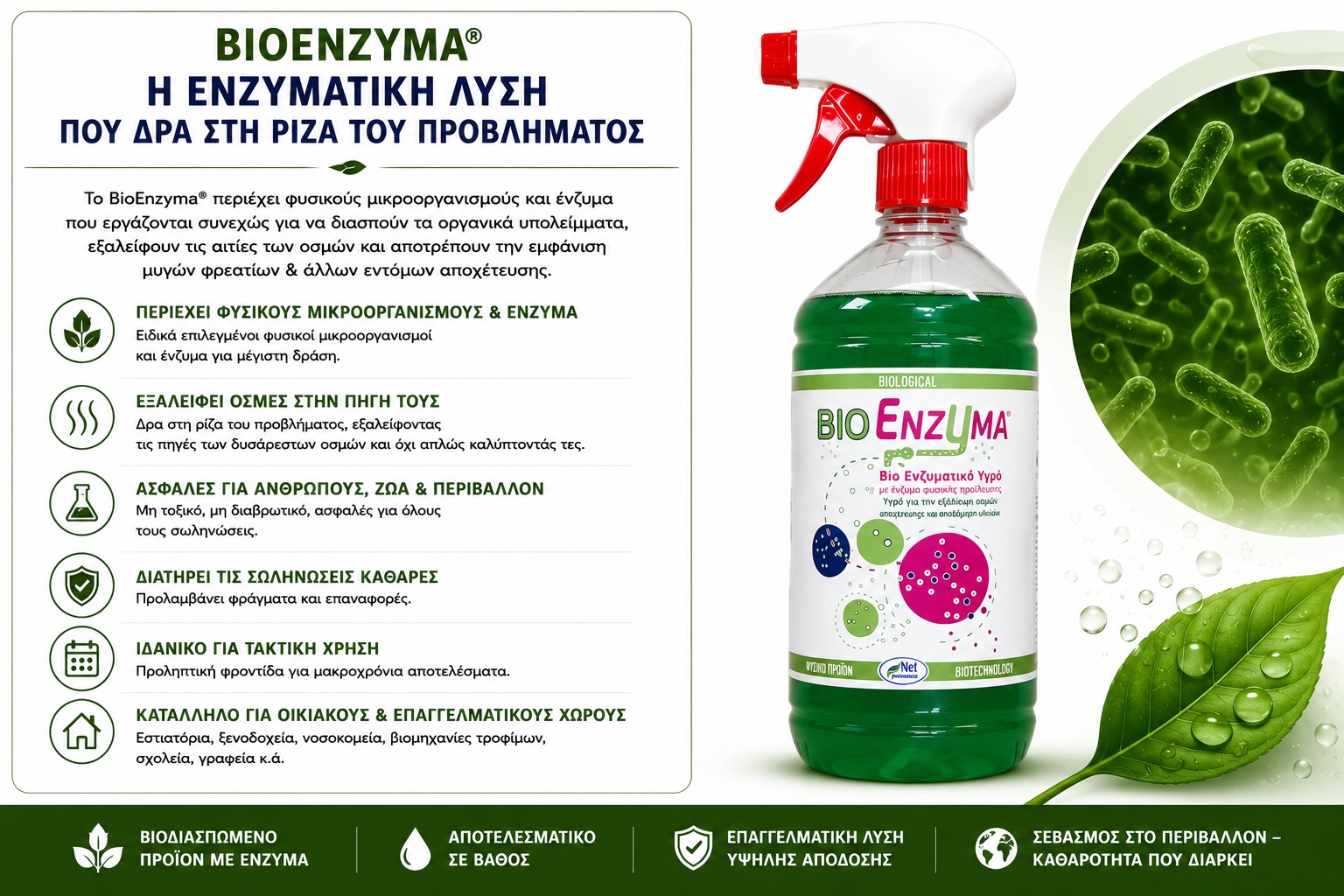 bioenzyma-enimerotko-mygakia-freation-5